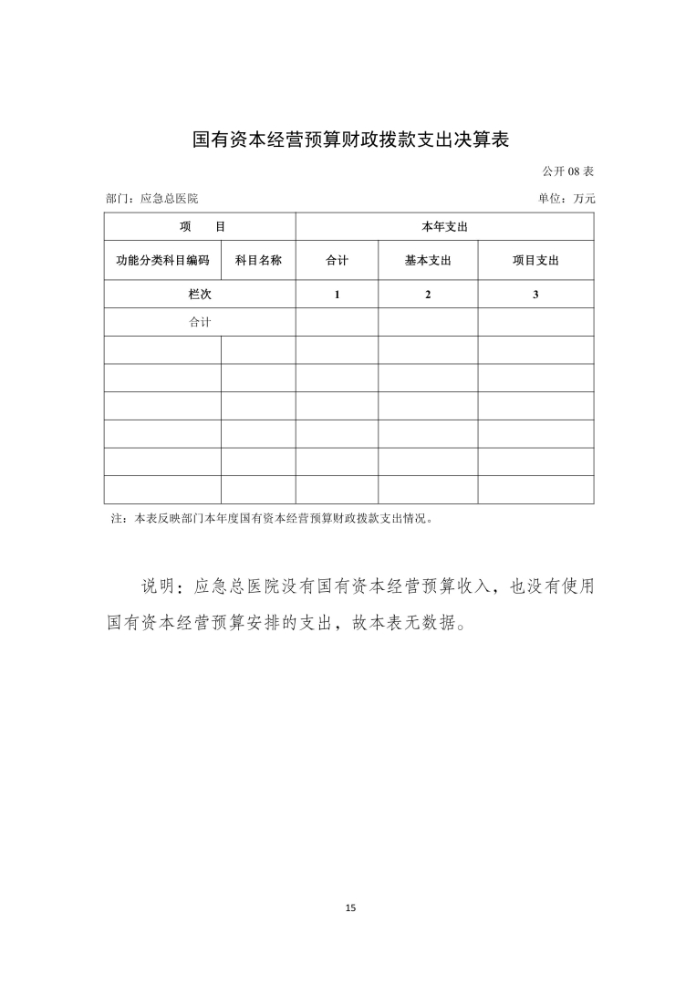 应急总医院2024年部门决算公开-图片-14.jpg