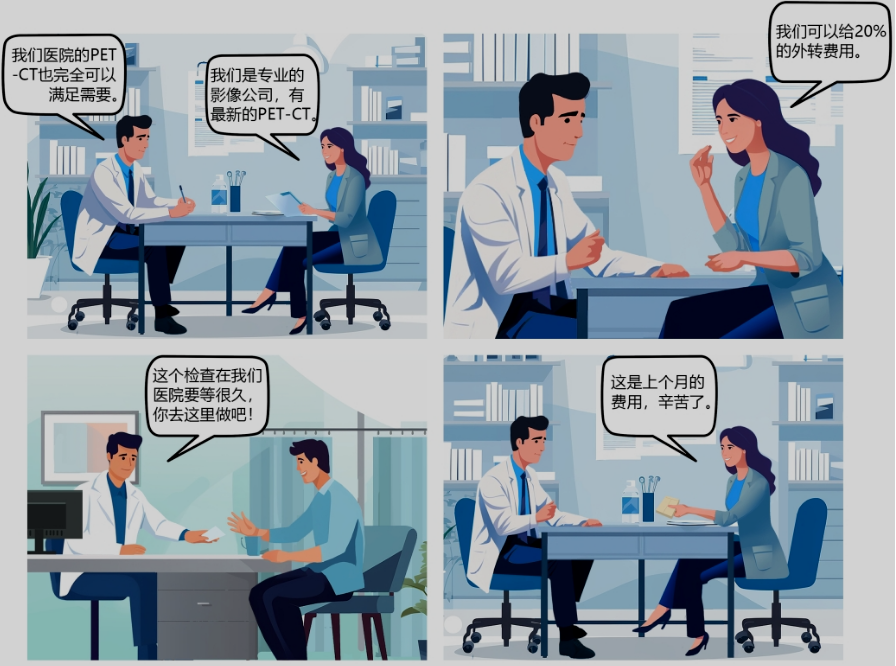 外转患者违规吗？