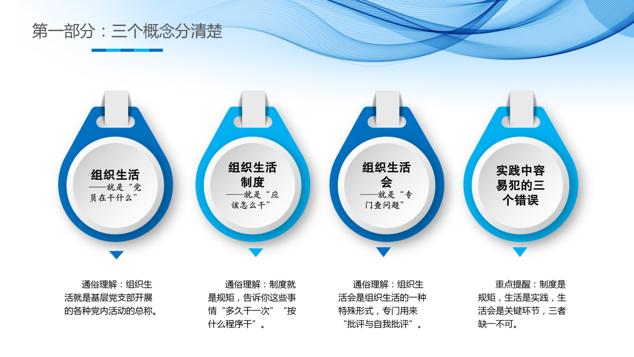 《规范&middot;整合&middot;提质&mdash;&mdash;党支部书记实务培训》_05