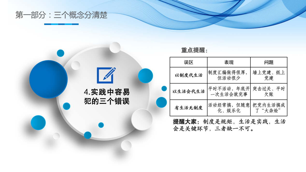 《规范&middot;整合&middot;提质&mdash;&mdash;党支部书记实务培训》_10