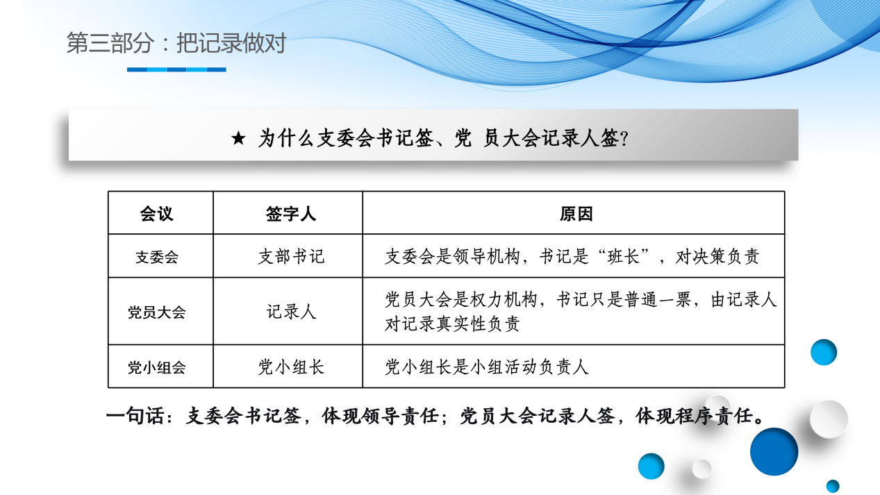 《规范&middot;整合&middot;提质&mdash;&mdash;党支部书记实务培训》_25