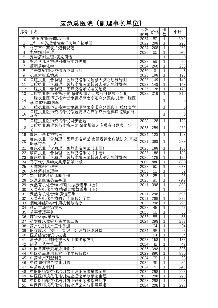 04理事单位及爱心企业-01医院-01应急总医院(1)-图片-0.jpg