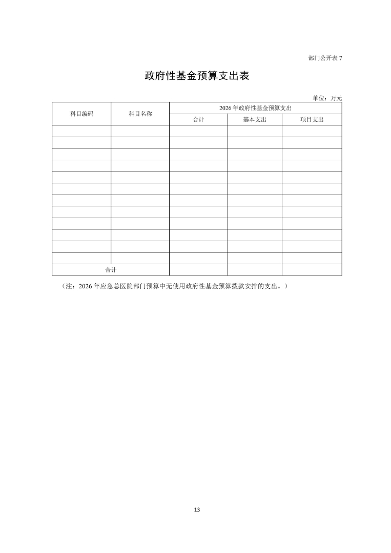 应急总医院2026年部门预算公开-图片-13.jpg