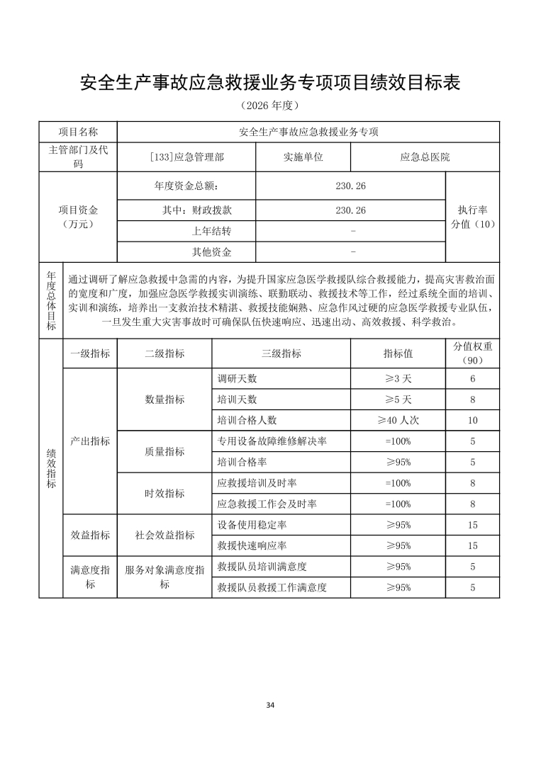 应急总医院2026年部门预算公开-图片-34.jpg