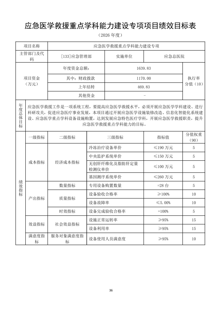 应急总医院2026年部门预算公开-图片-36.jpg